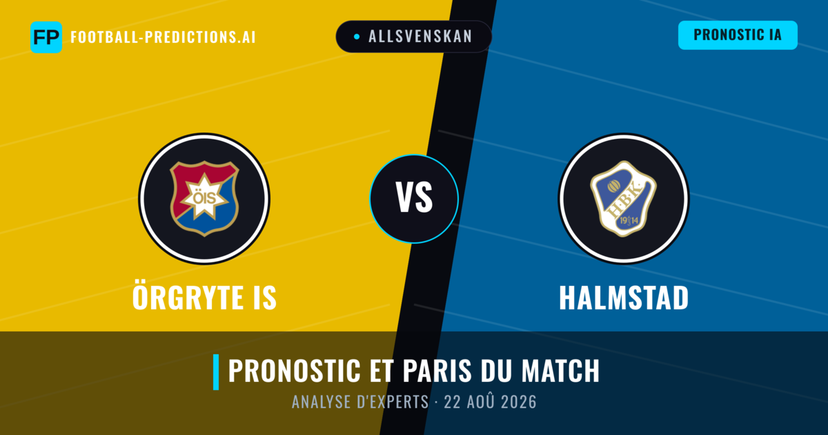 Örgryte IS vs Halmstad — pronostic et avant-match