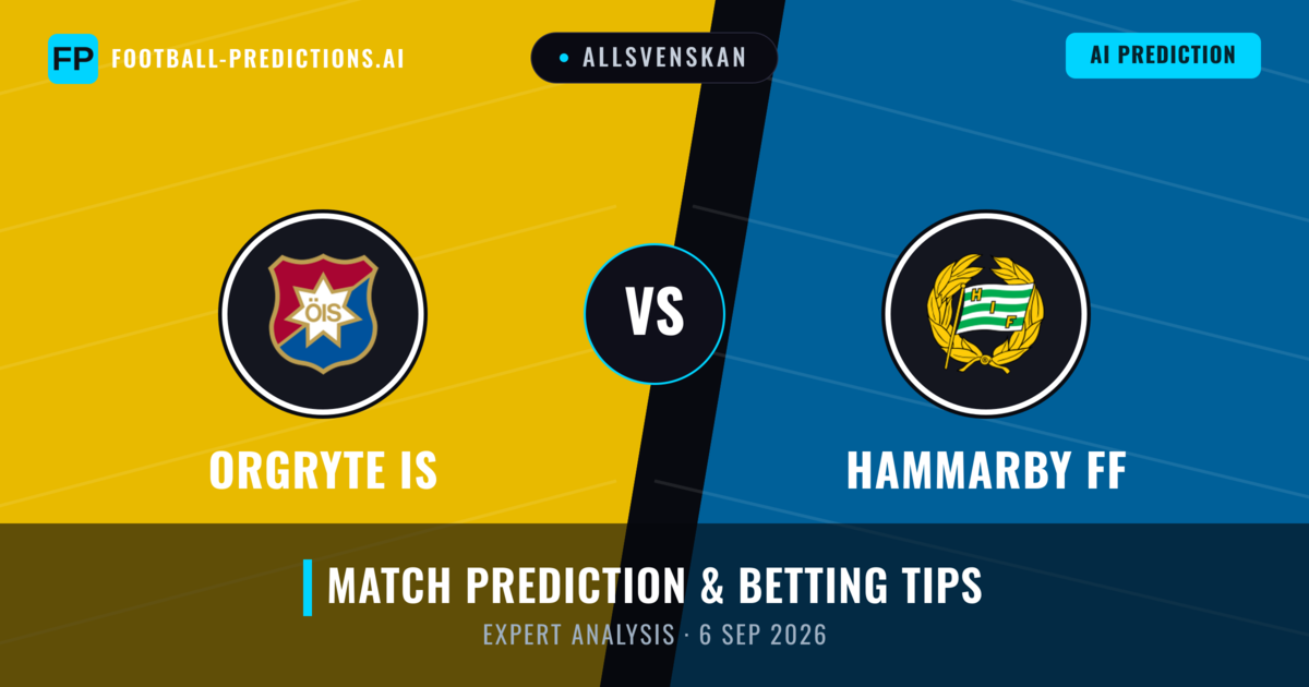 Orgryte IS vs Hammarby FF — match prediction & preview