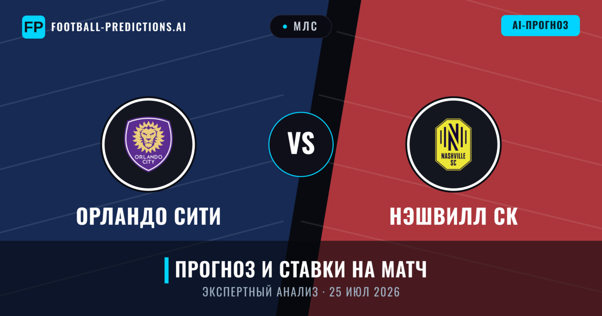 Орландо Сити – Нэшвилл СК — прогноз и превью матча
