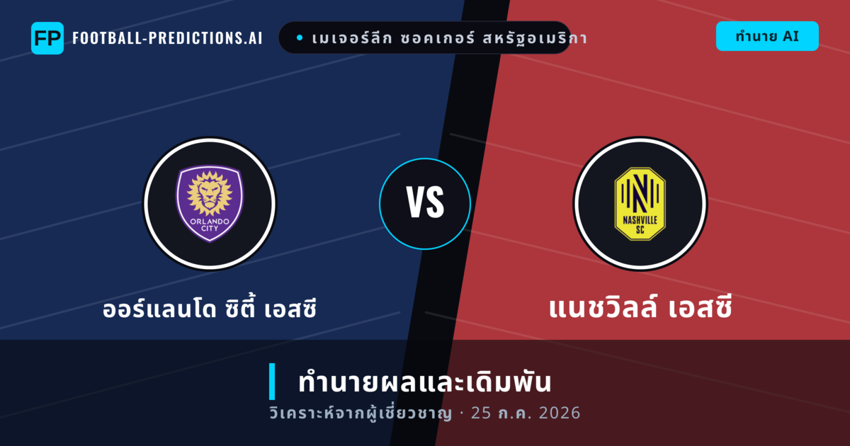ออร์แลนโด ซิตี้ เอสซี พบ แนชวิลล์ เอสซี — ทำนายผลและพรีวิวการแข่งขัน