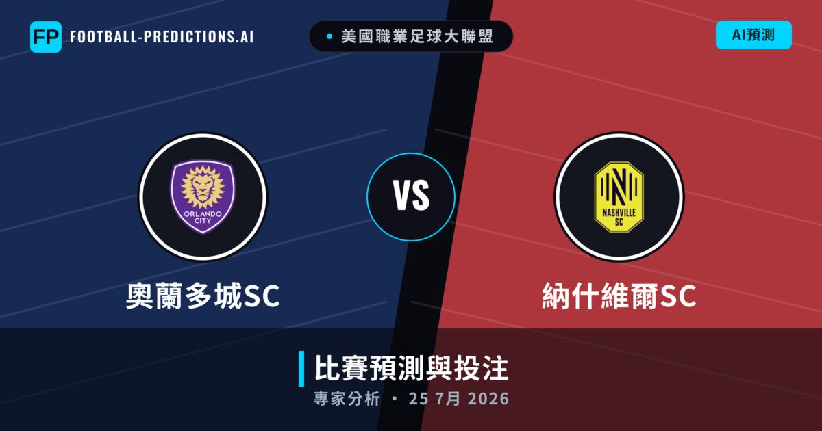 奧蘭多城SC vs 納什維爾SC — 比赛预测和前瞻