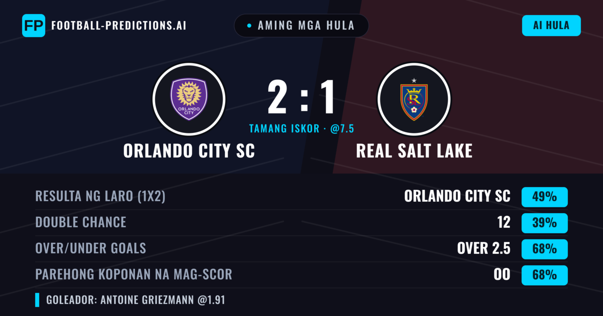 Aming mga hula: Orlando City SC vs Real Salt Lake — Orlando City SC — Manalo (48%); Over 2.5; Parehong magbubuo: Oo