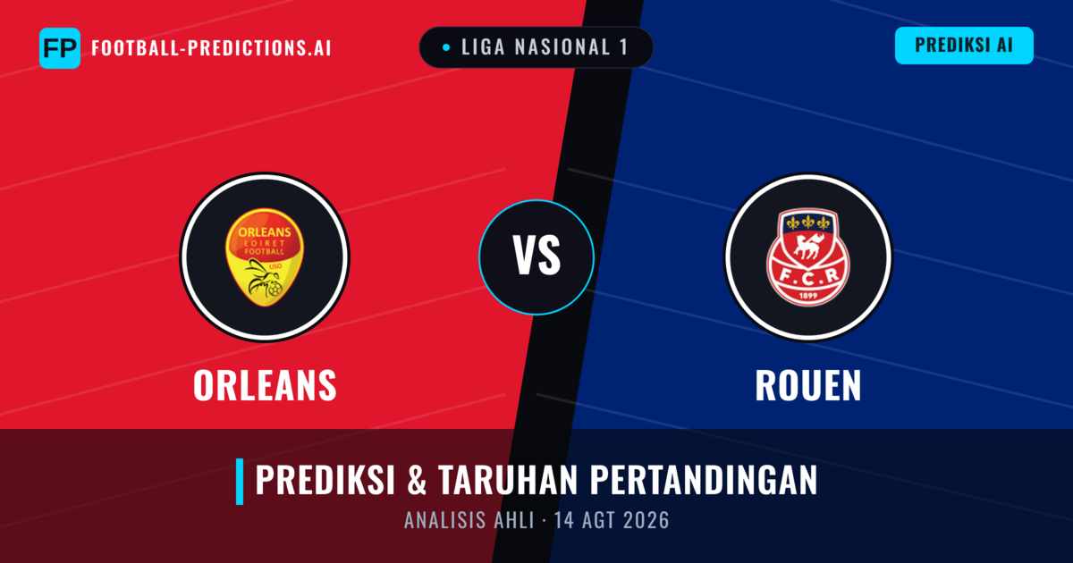 Orléans vs Rouen — prediksi dan pratinjau pertandingan