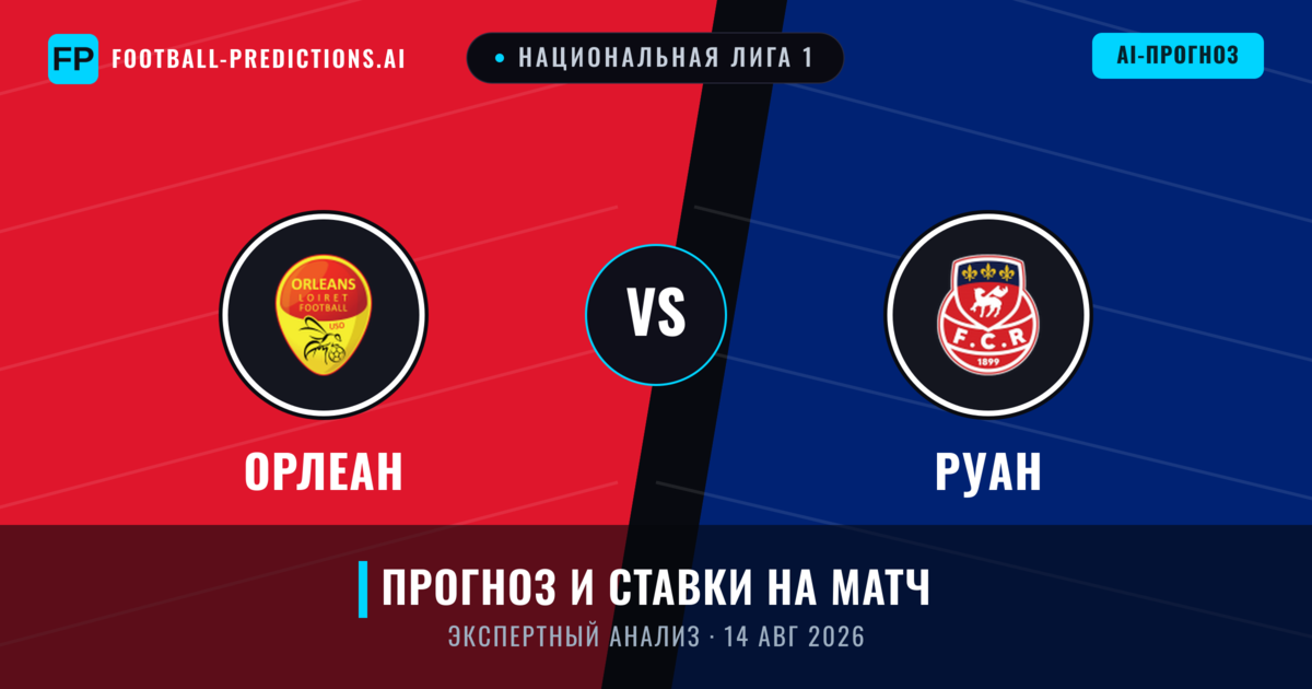 Орлеан – Руан — прогноз и превью матча