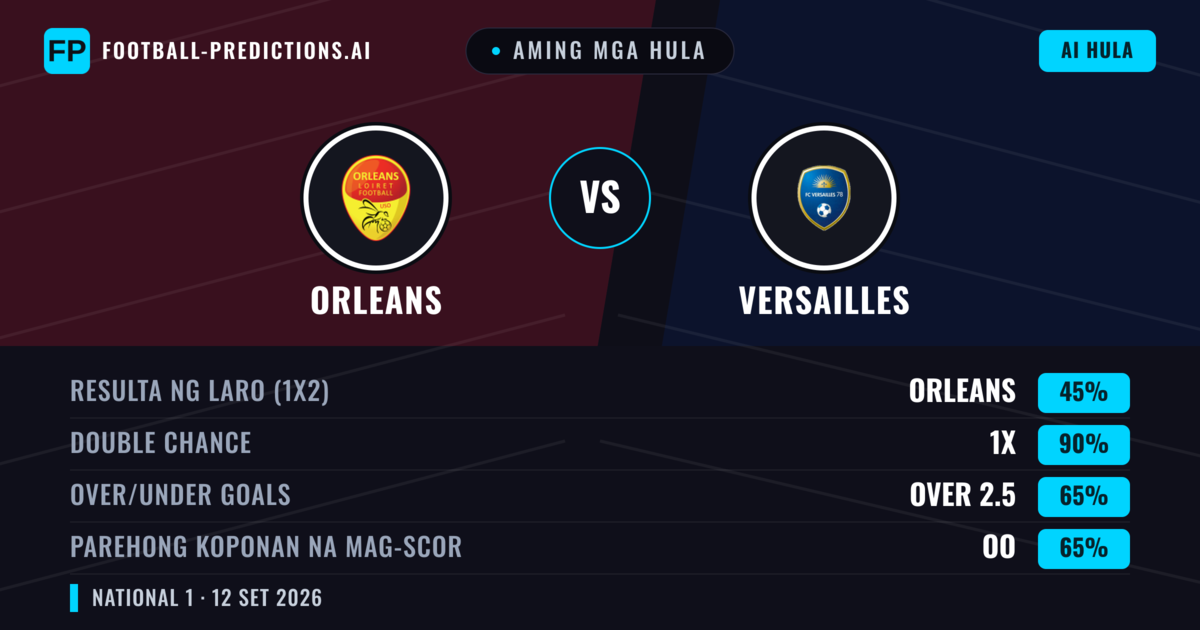 Aming mga hula: Orleans vs Versailles — Draw (45%); Over 2.5; Parehong magbubuo: Oo
