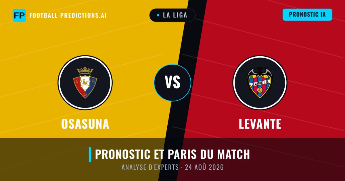 Osasuna vs Levante — pronostic et avant-match