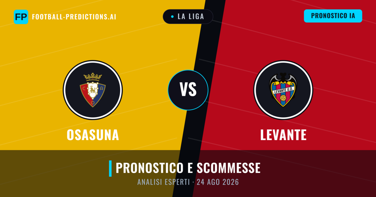 Osasuna vs Levante — pronostico e anteprima del match