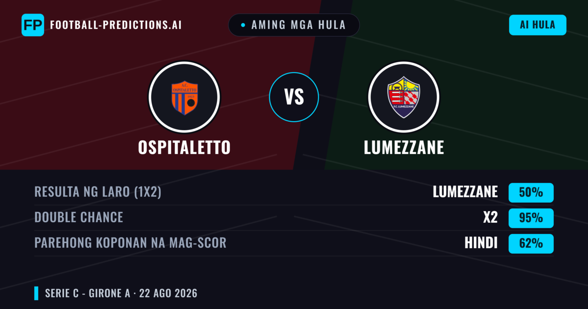 Aming mga hula: Ospitaletto vs Lumezzane — Ospitaletto — Manalo (41%); Under 2.5; Parehong magbubuo: Hindi