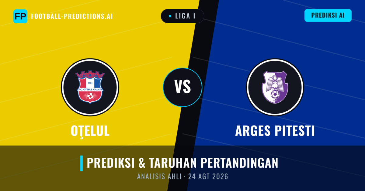Oţelul vs Argeș Pitești — prediksi dan pratinjau pertandingan