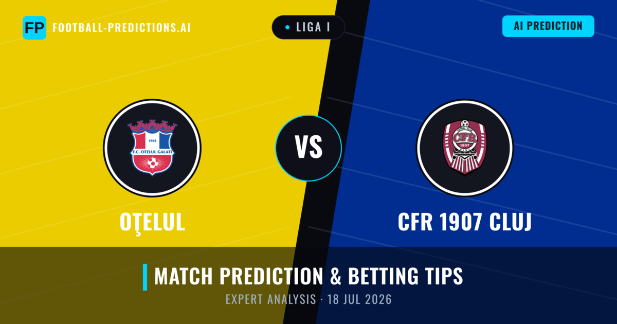 Oţelul vs CFR 1907 Cluj — match prediction & preview