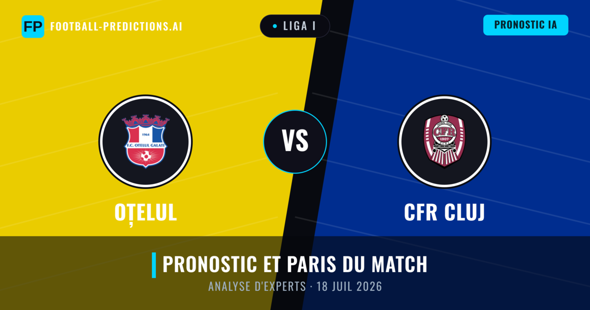 Oțelul vs CFR Cluj — pronostic et avant-match