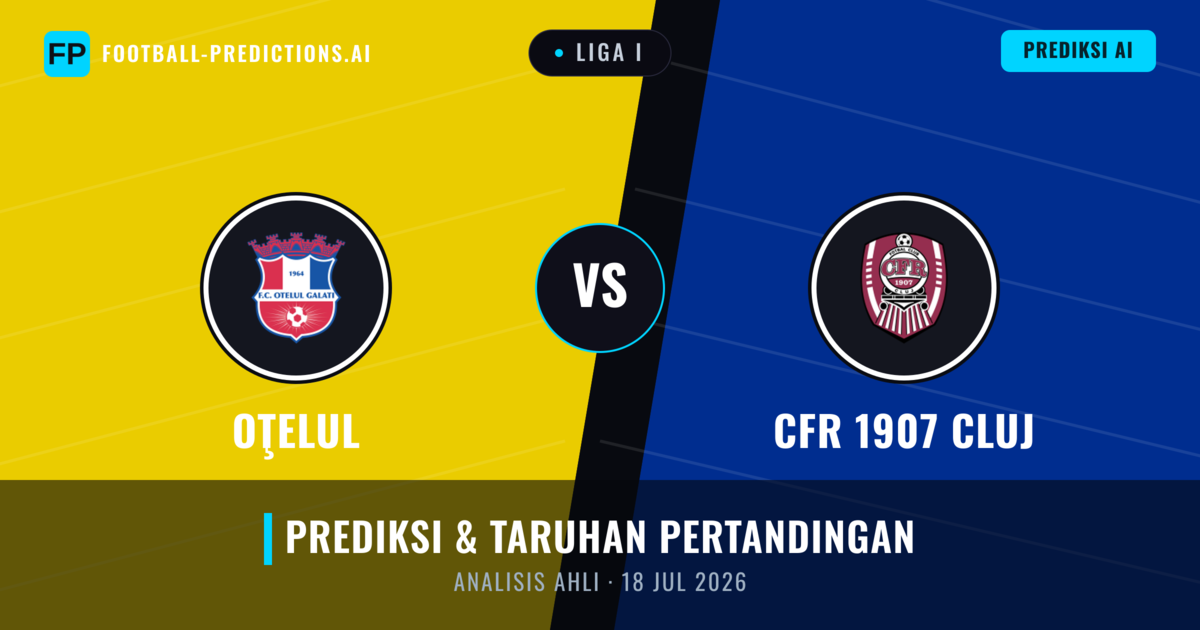 Oţelul vs CFR 1907 Cluj — prediksi dan pratinjau pertandingan
