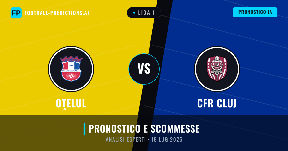 Oţelul vs CFR Cluj — pronostico e anteprima del match