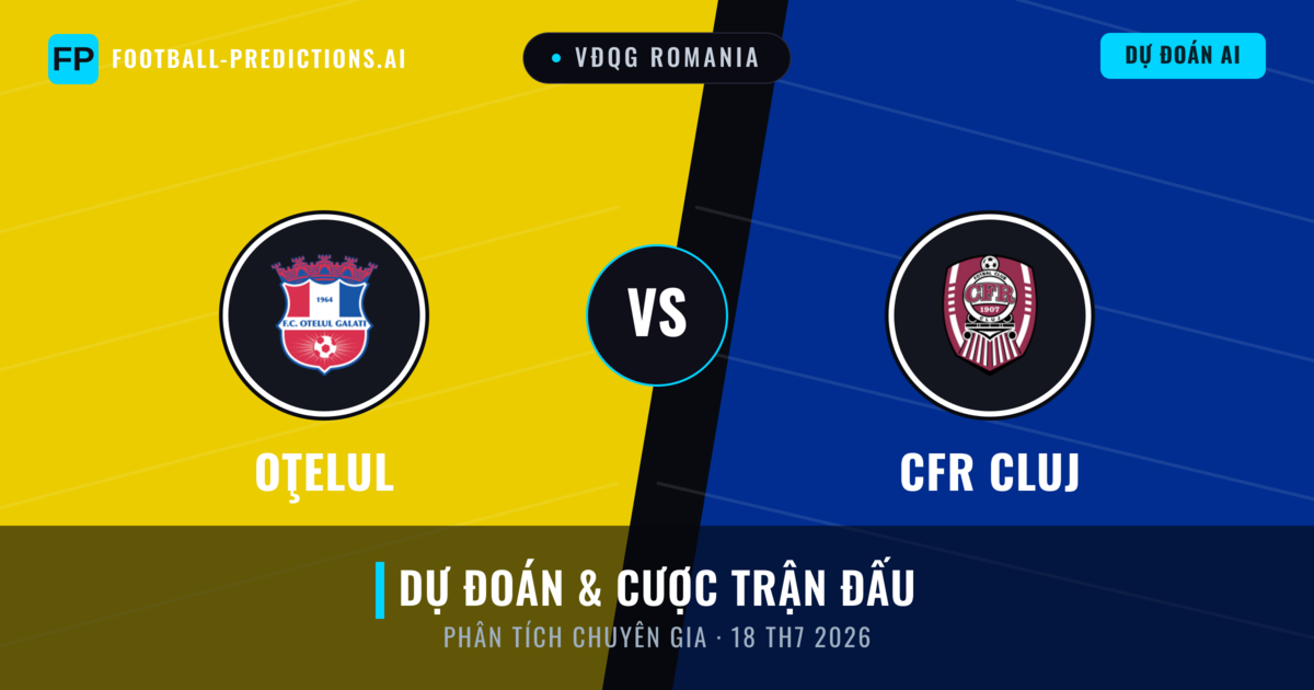 Oţelul vs CFR Cluj — dự đoán và xem trước trận đấu