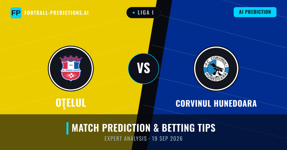 Oţelul vs Corvinul Hunedoara — match prediction & preview