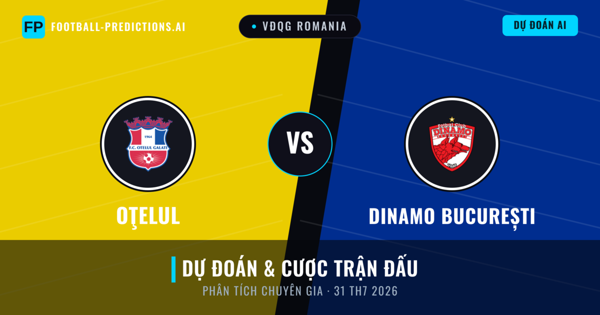 Oţelul vs Dinamo București — dự đoán và xem trước trận đấu