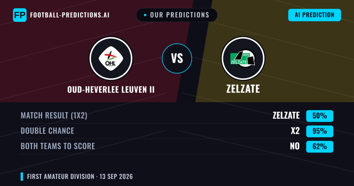 Our Predictions: Oud-Heverlee Leuven II vs Zelzate — Draw (50%); Both teams to score: No