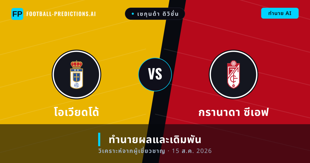 โอเวียดโด้ พบ กรานาดา ซีเอฟ — ทำนายผลและพรีวิวการแข่งขัน