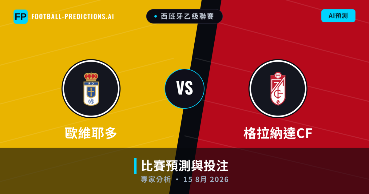 歐維耶多 vs 格拉納達CF — 比赛预测和前瞻