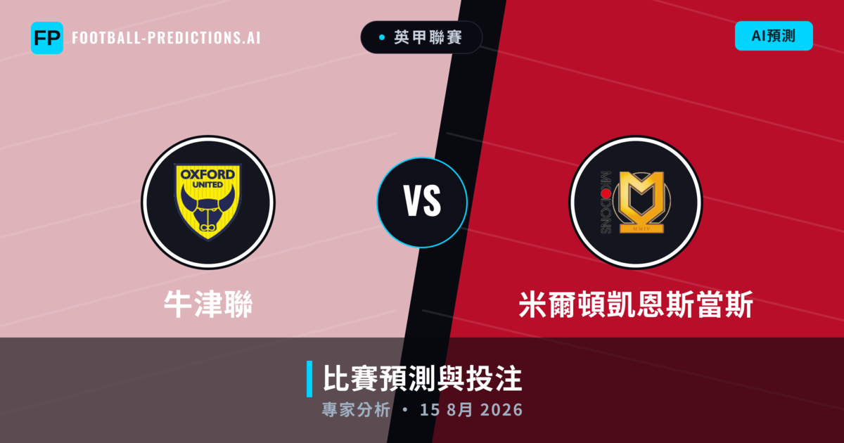 牛津聯 vs 米爾頓凱恩斯當斯 — 比赛预测和前瞻