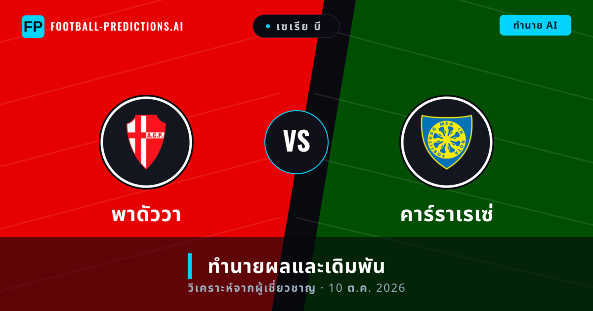 พาดัววา พบ คาร์ราเรเซ่ — ทำนายผลและพรีวิวการแข่งขัน