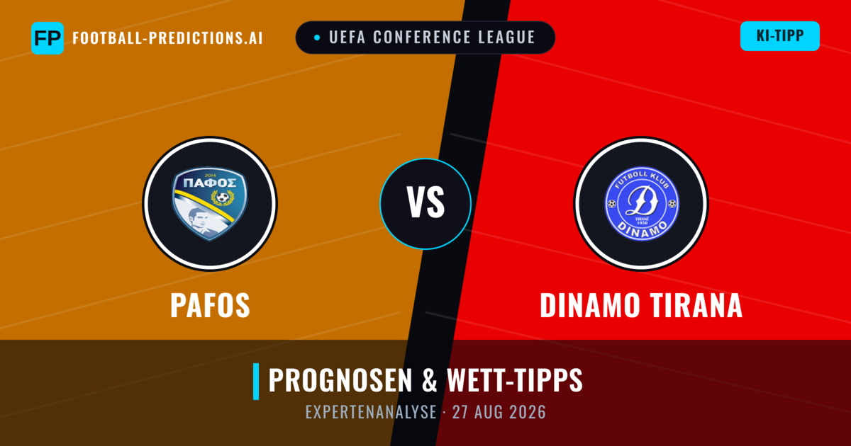 Pafos vs Dinamo Tirana — Prognose und Spielvorschau