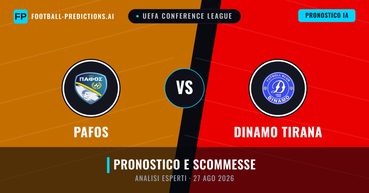 Pafos vs Dinamo Tirana — pronostico e anteprima del match