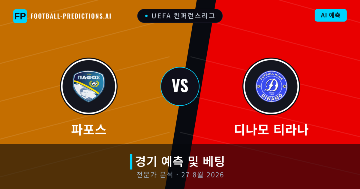 파포스 대 디나모 티라나 — 경기 예측 및 프리뷰