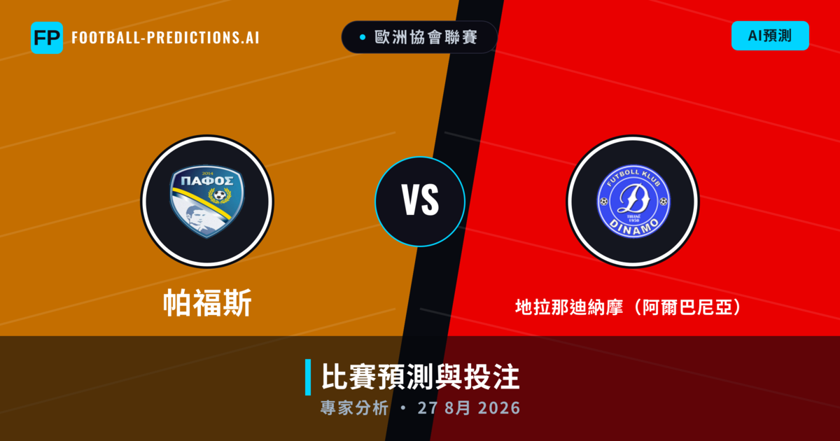 帕福斯 vs 地拉那迪納摩（阿爾巴尼亞） — 比赛预测和前瞻