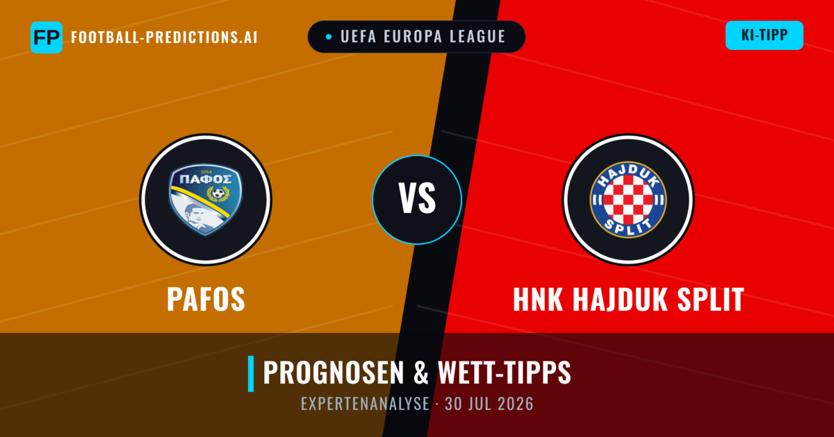Pafos vs HNK Hajduk Split — Prognose und Spielvorschau