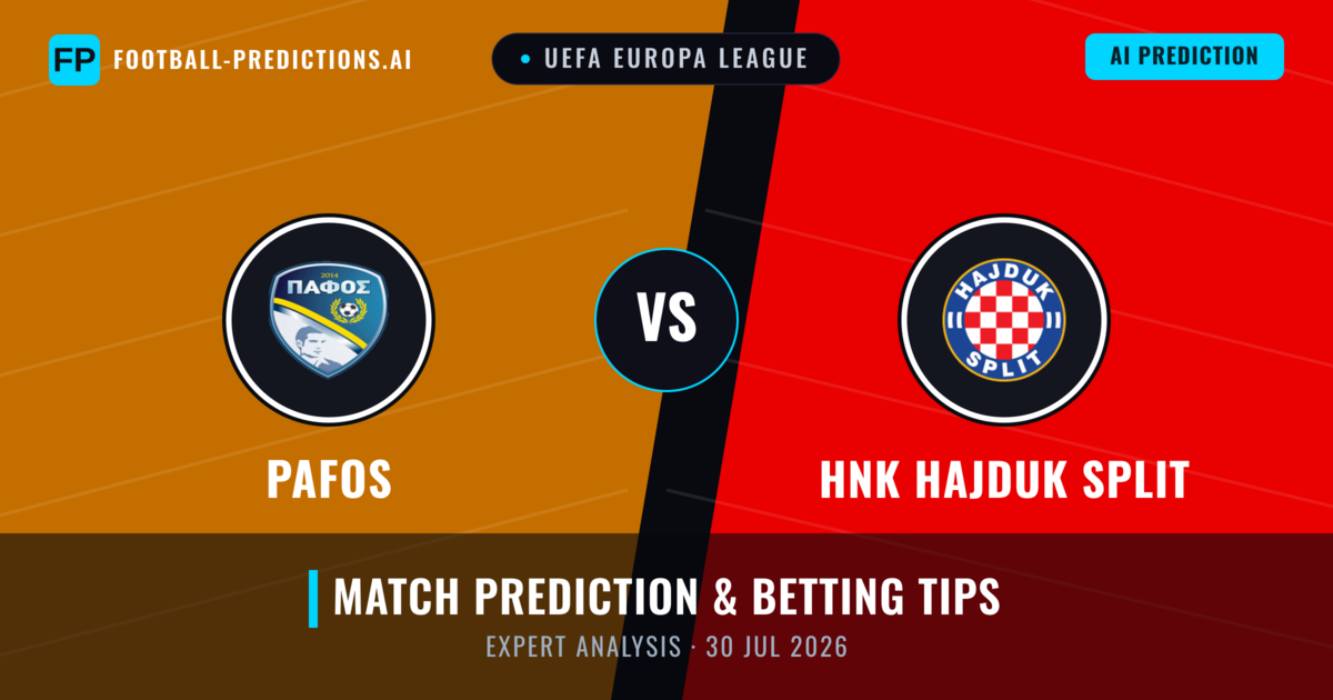 Pafos vs HNK Hajduk Split — match prediction & preview