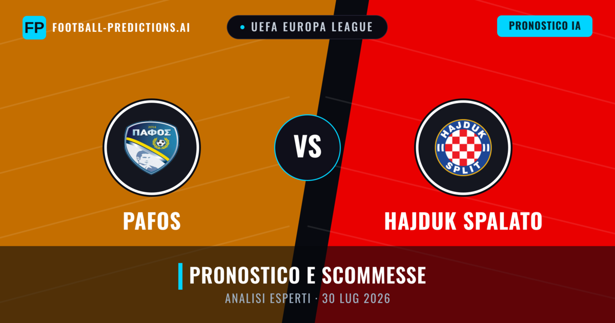 Pafos vs Hajduk Spalato — pronostico e anteprima del match