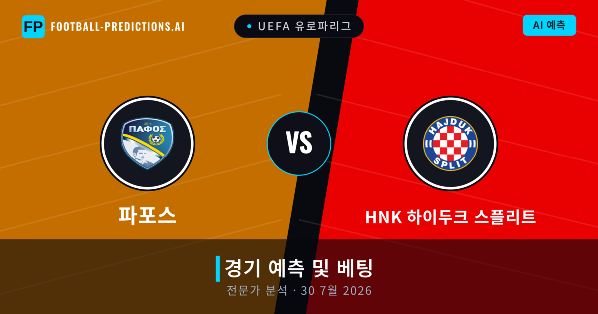 파포스 대 HNK 하이두크 스플리트 — 경기 예측 및 프리뷰