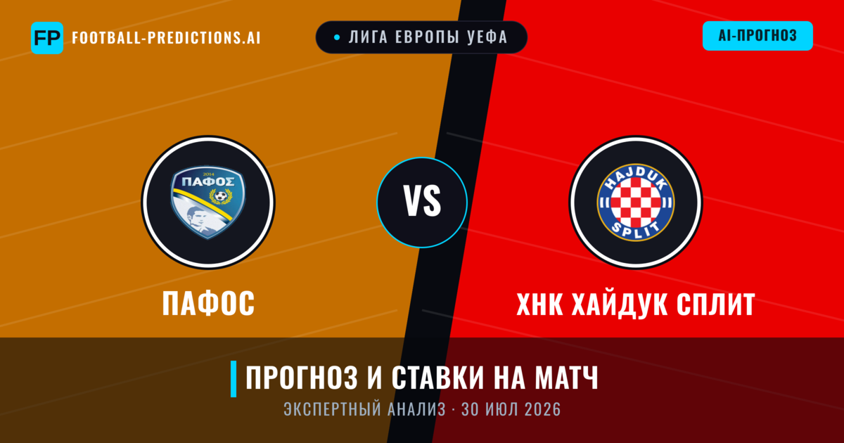 Пафос – ХНК Хайдук Сплит — прогноз и превью матча