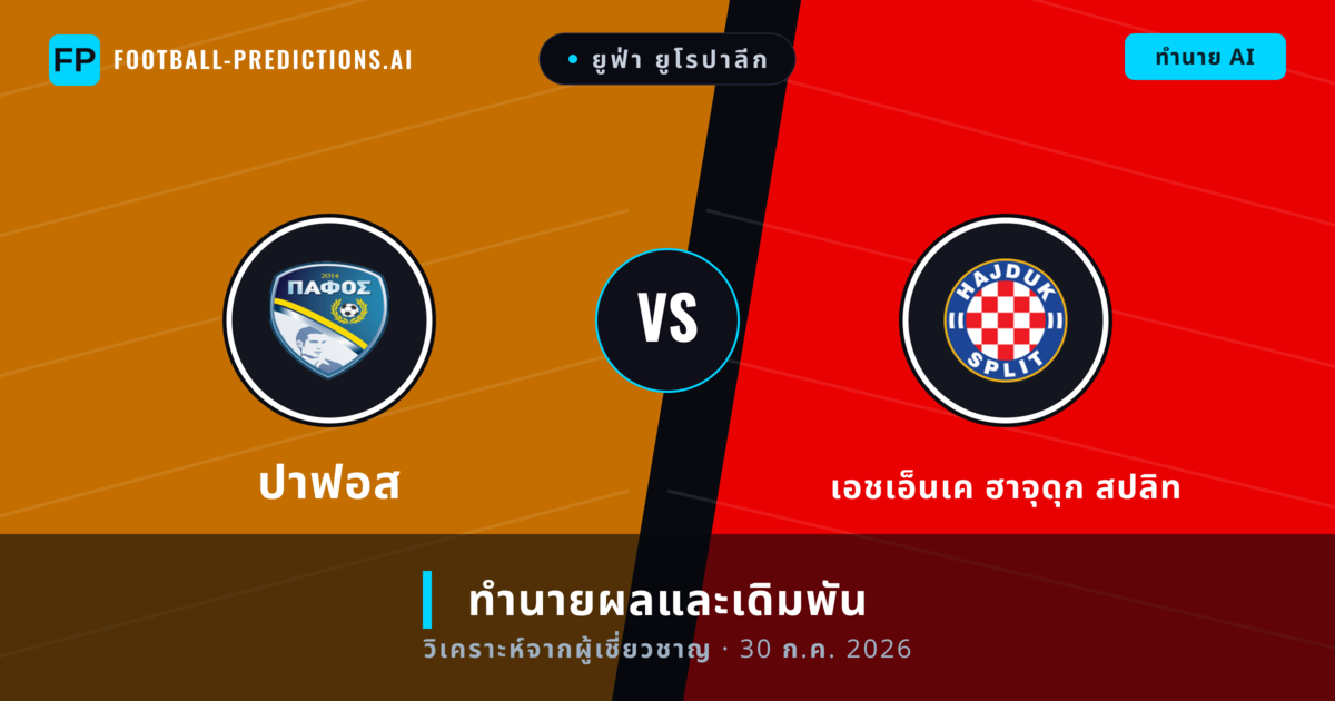 ปาฟอส พบ เอชเอ็นเค ฮาจุดุก สปลิท — ทำนายผลและพรีวิวการแข่งขัน