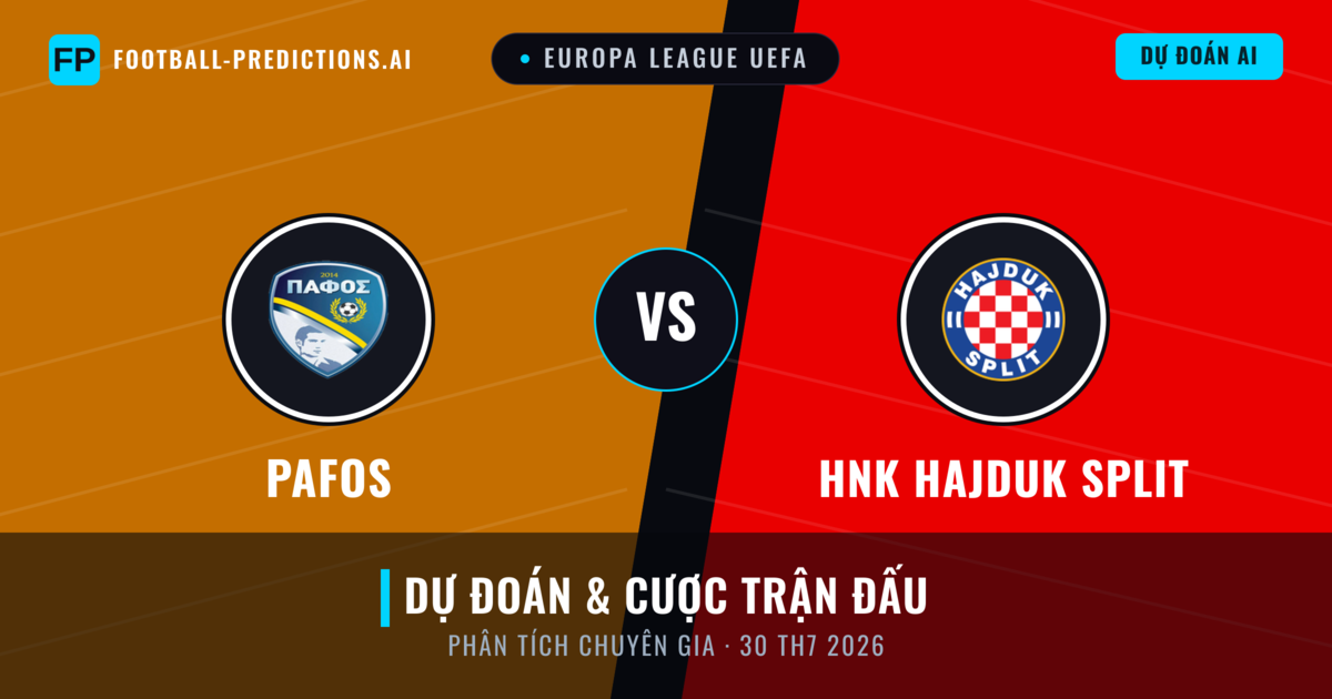 Pafos vs HNK Hajduk Split — dự đoán và xem trước trận đấu