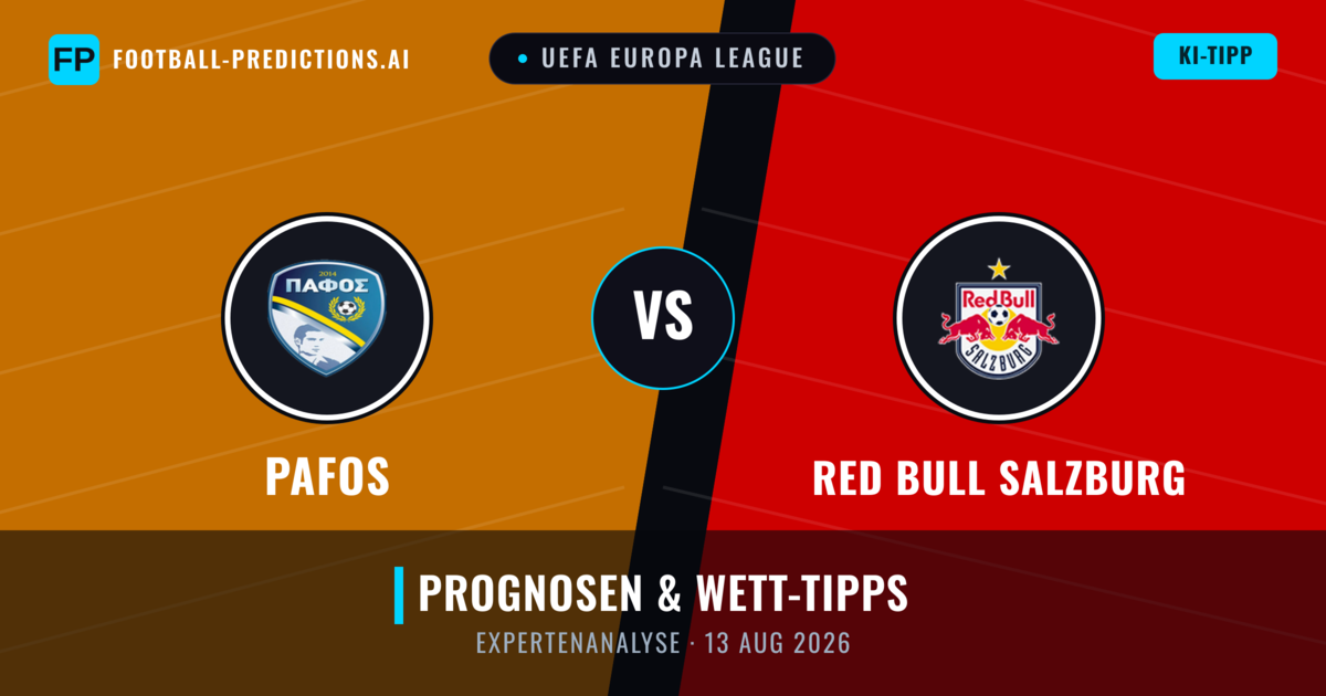 Pafos vs Red Bull Salzburg — Prognose und Spielvorschau
