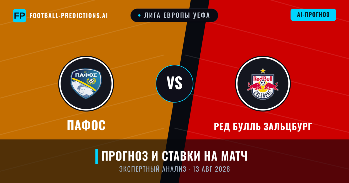 Пафос – Ред Булль Зальцбург — прогноз и превью матча