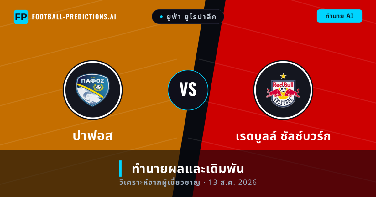 ปาฟอส พบ เรดบูลล์ ซัลซ์บวร์ก — ทำนายผลและพรีวิวการแข่งขัน