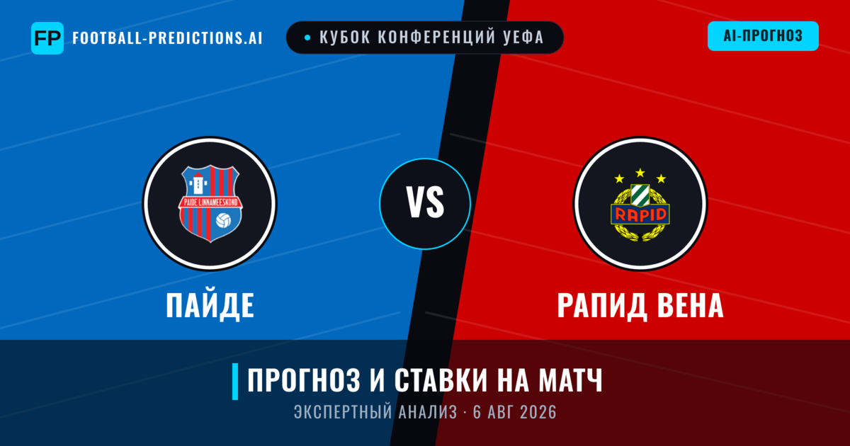 Пайде – Рапид Вена — прогноз и превью матча