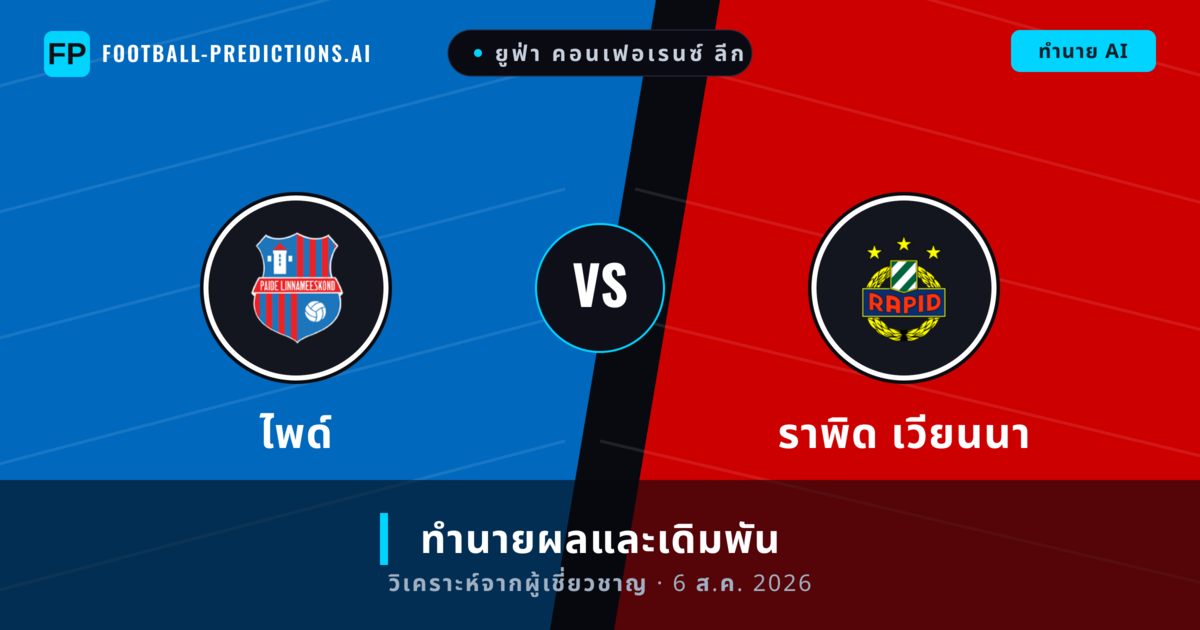 ไพด์ พบ ราพิด เวียนนา — ทำนายผลและพรีวิวการแข่งขัน