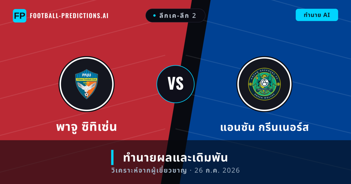 พาจู ซิทิเซ่น พบ แอนซัน กรีนเนอร์ส — ทำนายผลและพรีวิวการแข่งขัน