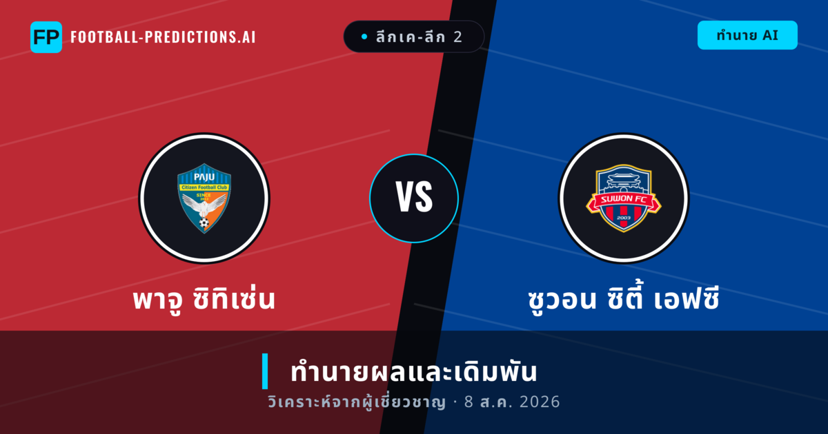 พาจู ซิทิเซ่น พบ ซูวอน ซิตี้ เอฟซี — ทำนายผลและพรีวิวการแข่งขัน