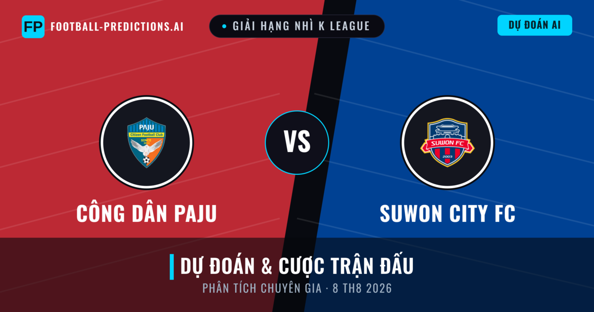Công dân Paju vs Suwon City FC — dự đoán và xem trước trận đấu
