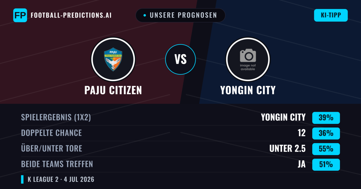 Unsere Prognosen: Paju Citizen vs Yongin City — Yongin City — Sieg (40%); Unter 2.5; Beide treffen: Ja