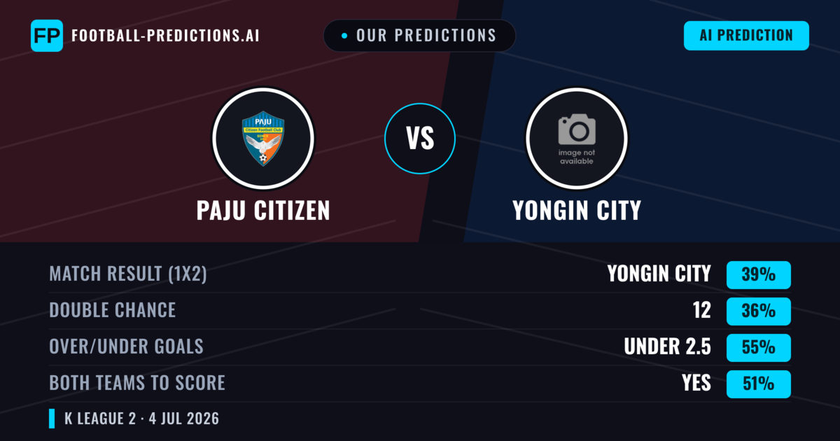 Our Predictions: Paju Citizen vs Yongin City — Yongin City — Win (40%); under 2.5; Both teams to score: Yes