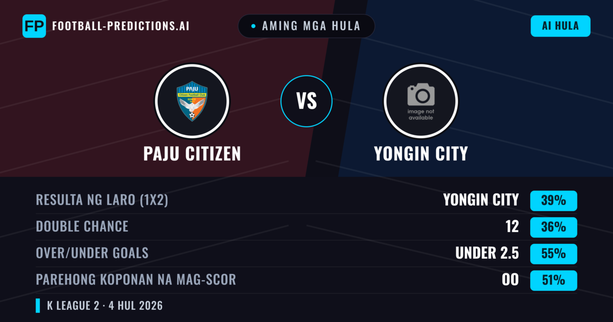 Aming mga hula: Paju Citizen vs Yongin City — Yongin City — Manalo (40%); Under 2.5; Parehong magbubuo: Oo