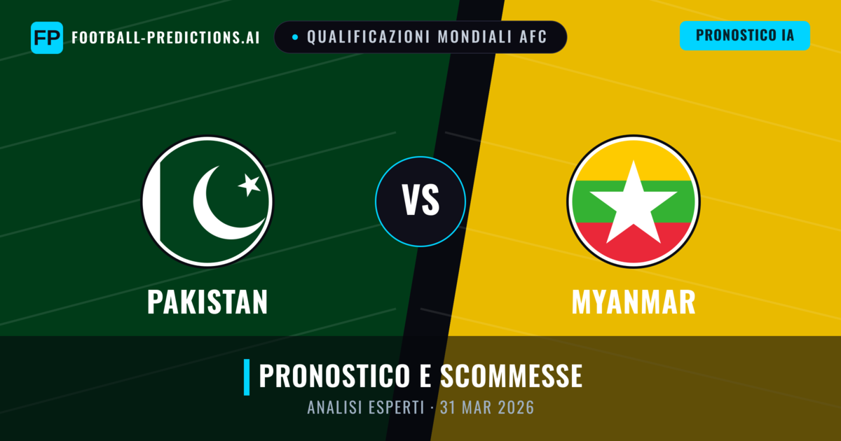Pakistan vs Myanmar — pronostico e anteprima del match