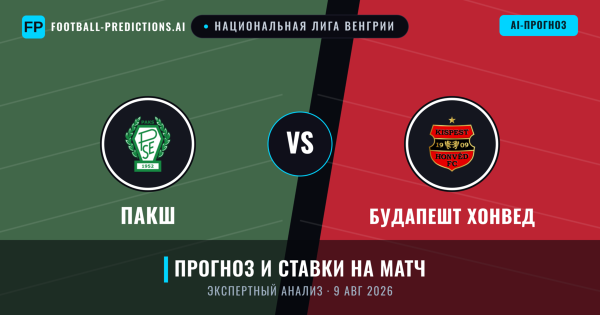 Пакш – Будапешт Хонвед — прогноз и превью матча