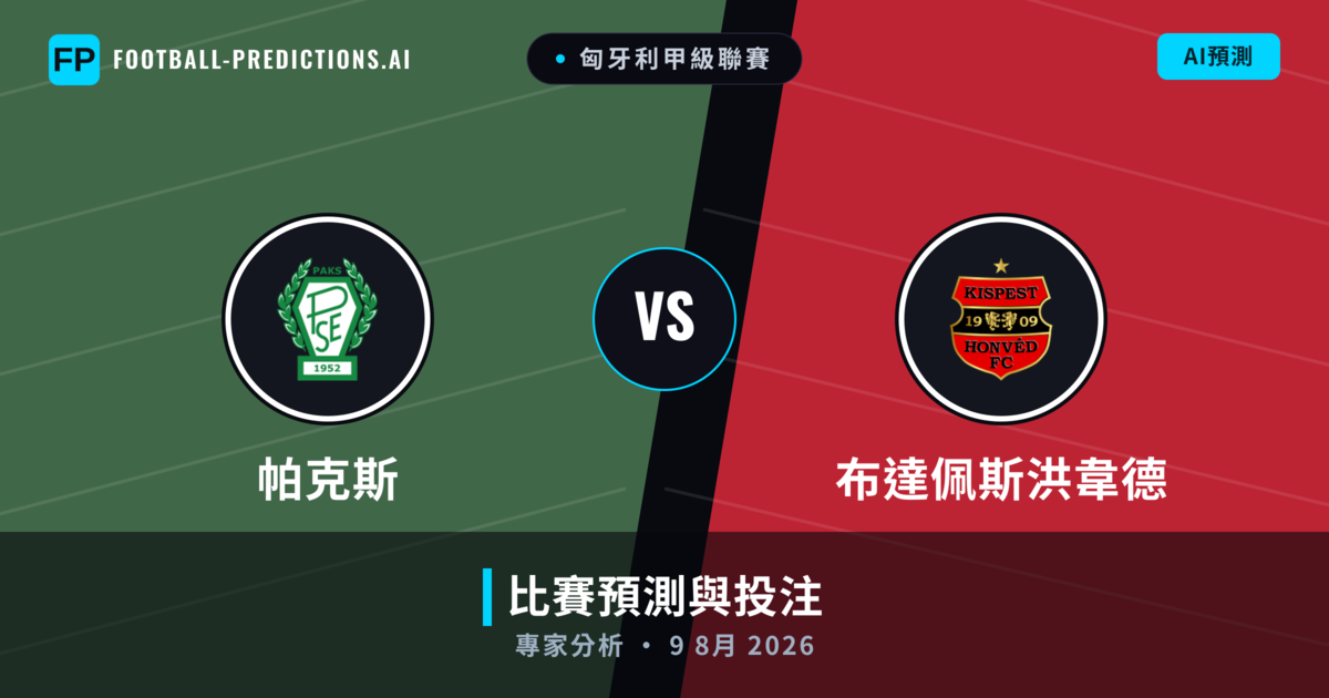 帕克斯 vs 布達佩斯洪韋德 — 比赛预测和前瞻